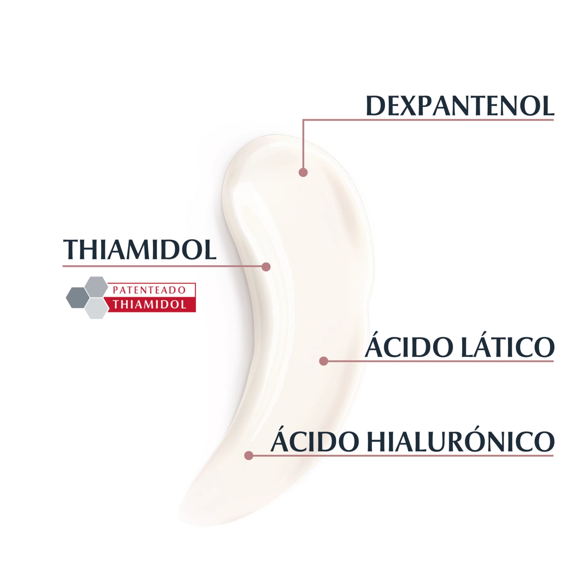 Eucerin Anti-Pigment Creme Corpo 200ml - Farmácia Garcia