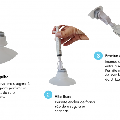 Narizinhos KIT Recém Nascido: 0-6 meses - Farmácia Garcia