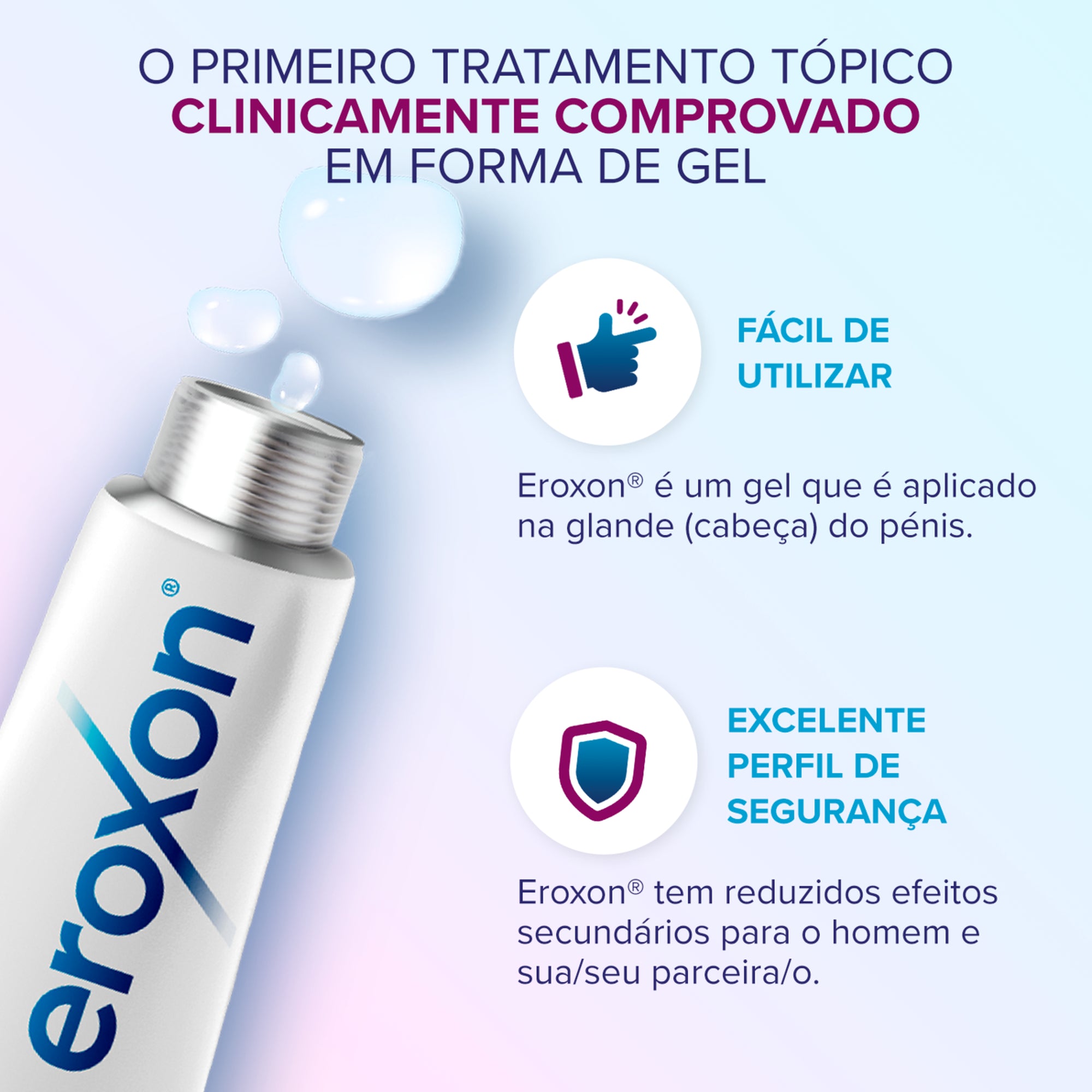 Eroxon Gel 4 Unidoses - Farmácia Garcia