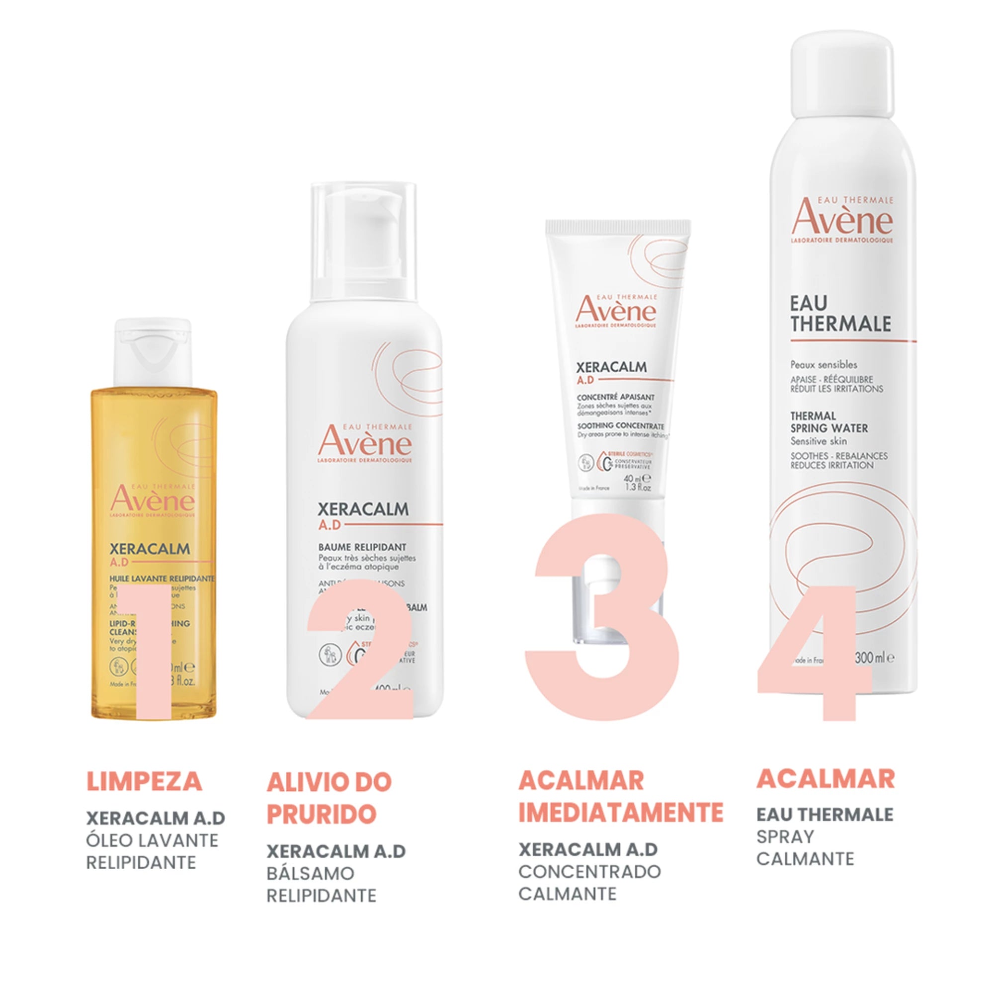 Avène Xeracalm Ad Concentrado Suavizante 40ml - Farmácia Garcia