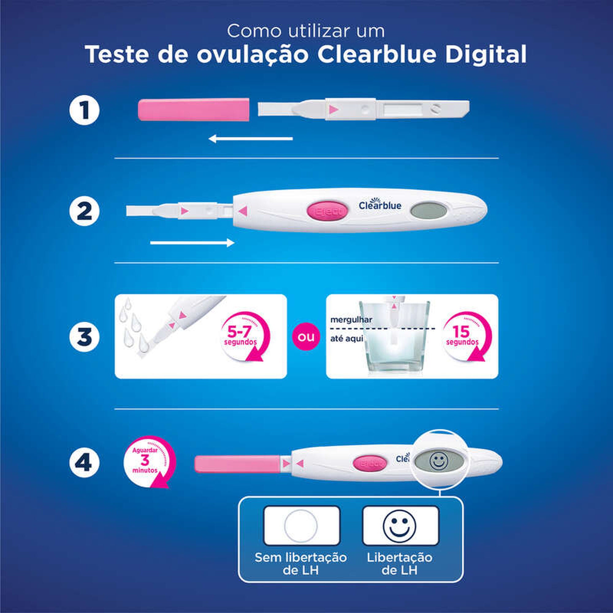 Clearblue Digital 20 Testes Ovulação - Farmácia Garcia