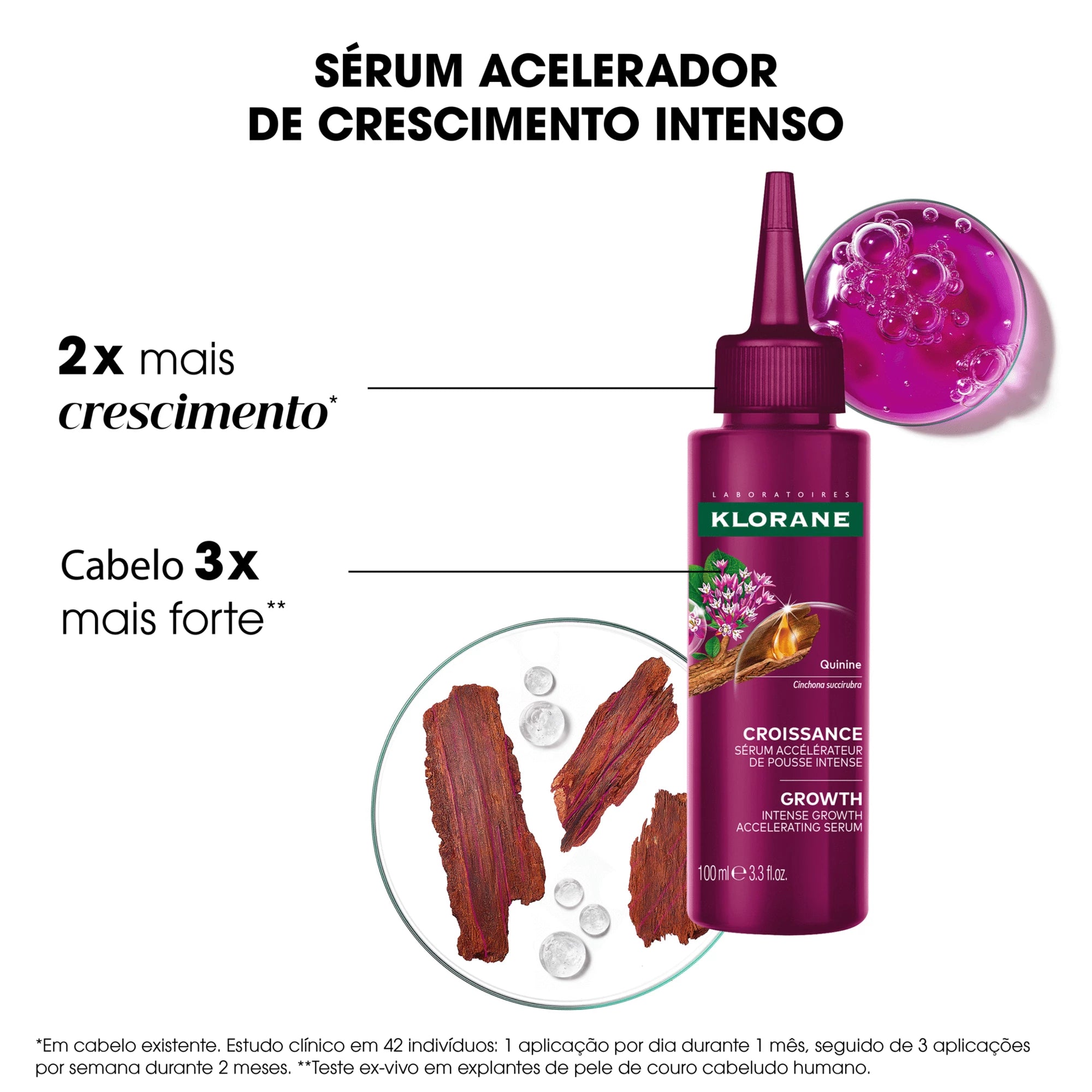 Klorane Capilar Quinina Sérum Acelerador Crescimento 100ml - Farmácia Garcia