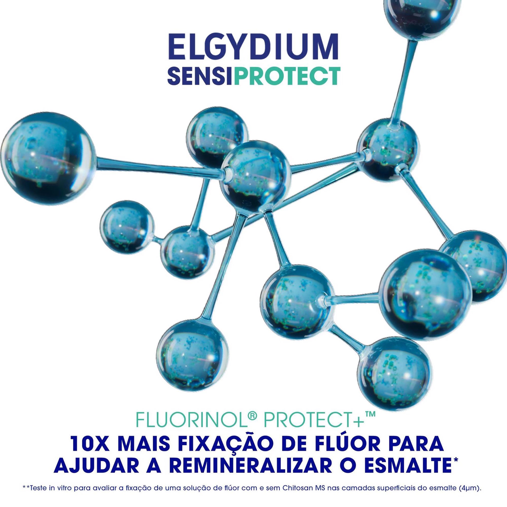 Elgydium Pasta Dentífrica Sensiprotect 75ml