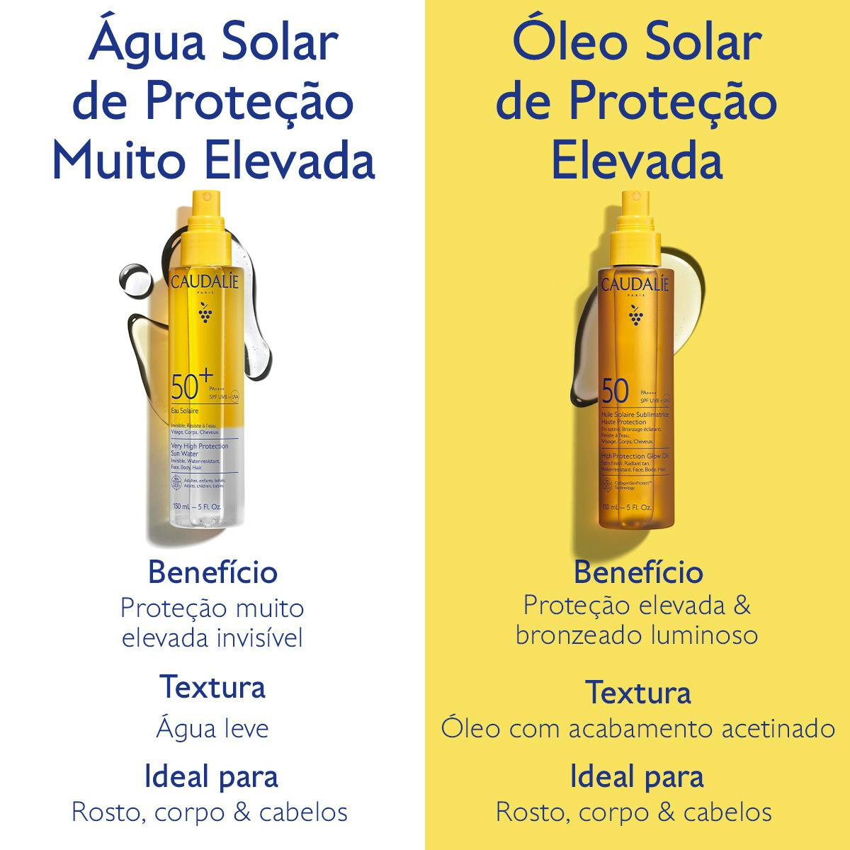 Caudalie Óleo Solar Sublimatrice SPF50 150ml - Farmácia Garcia