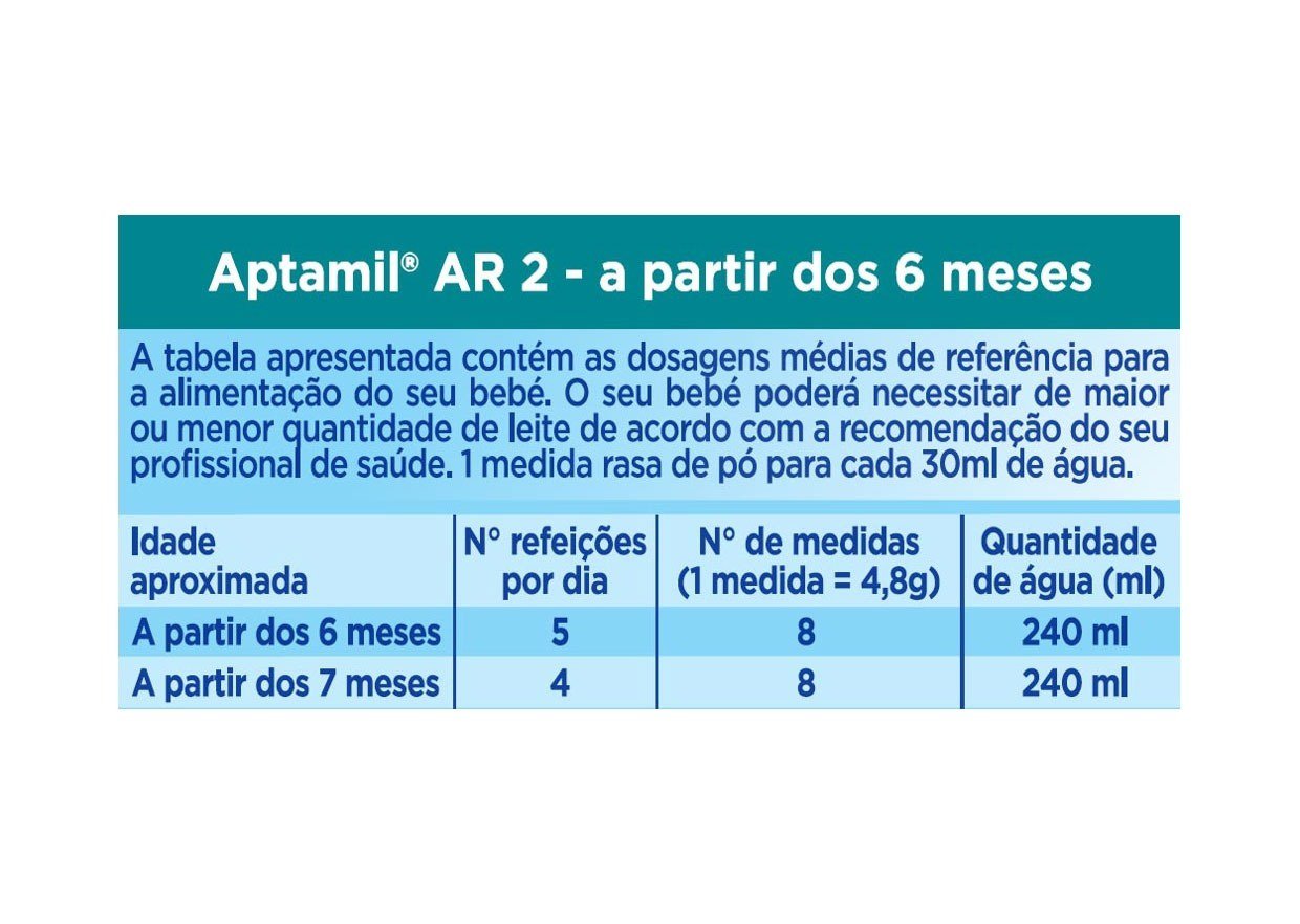 Aptamil Ar 2 Leite Anti Regurgitante 800g - Farmácia Garcia