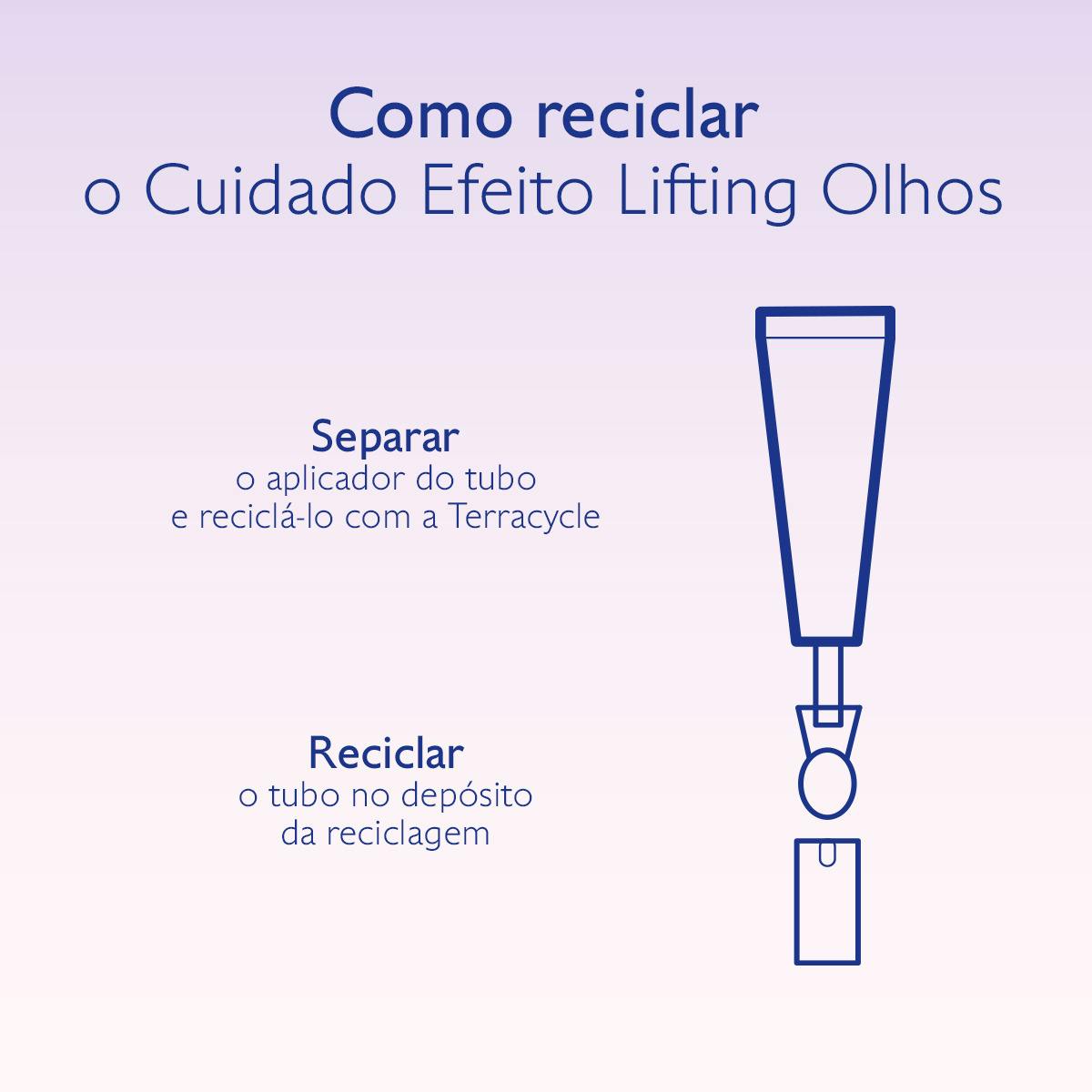 Caudalie Resveratrol-Lift Gel Creme Olhos Lifting 15ml