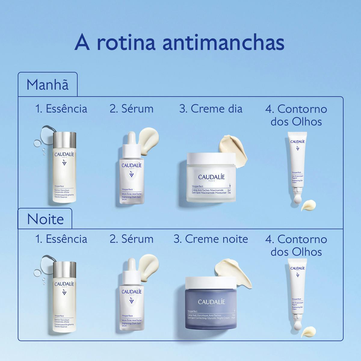 Caudalie Vinoperfect Sérum 30ml + Espuma Micro-Peel 50ml Oferta
