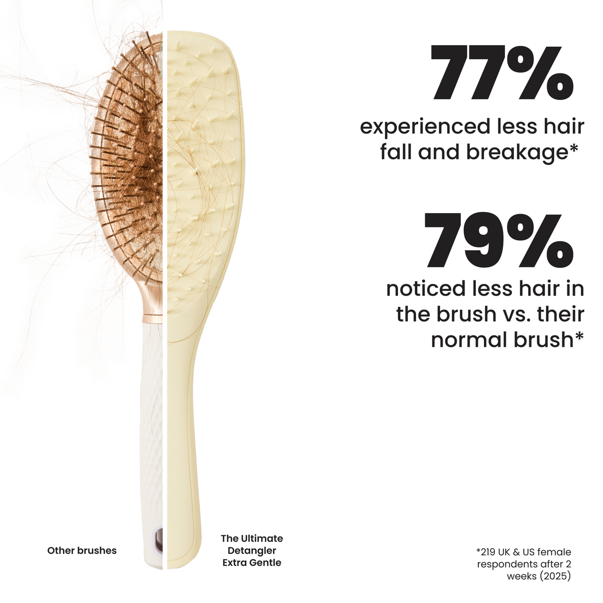 Tangle Teezer Escova Detangling Extra Gentle Chamomile