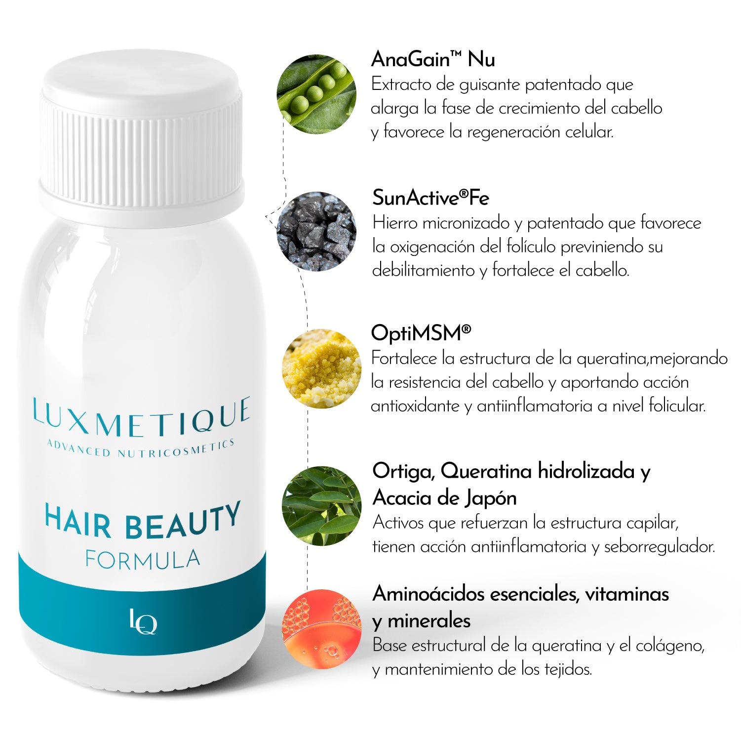 Luxmetique Fórmula Hair Beauty 15 Âmpolas 30ml - Farmácia Garcia