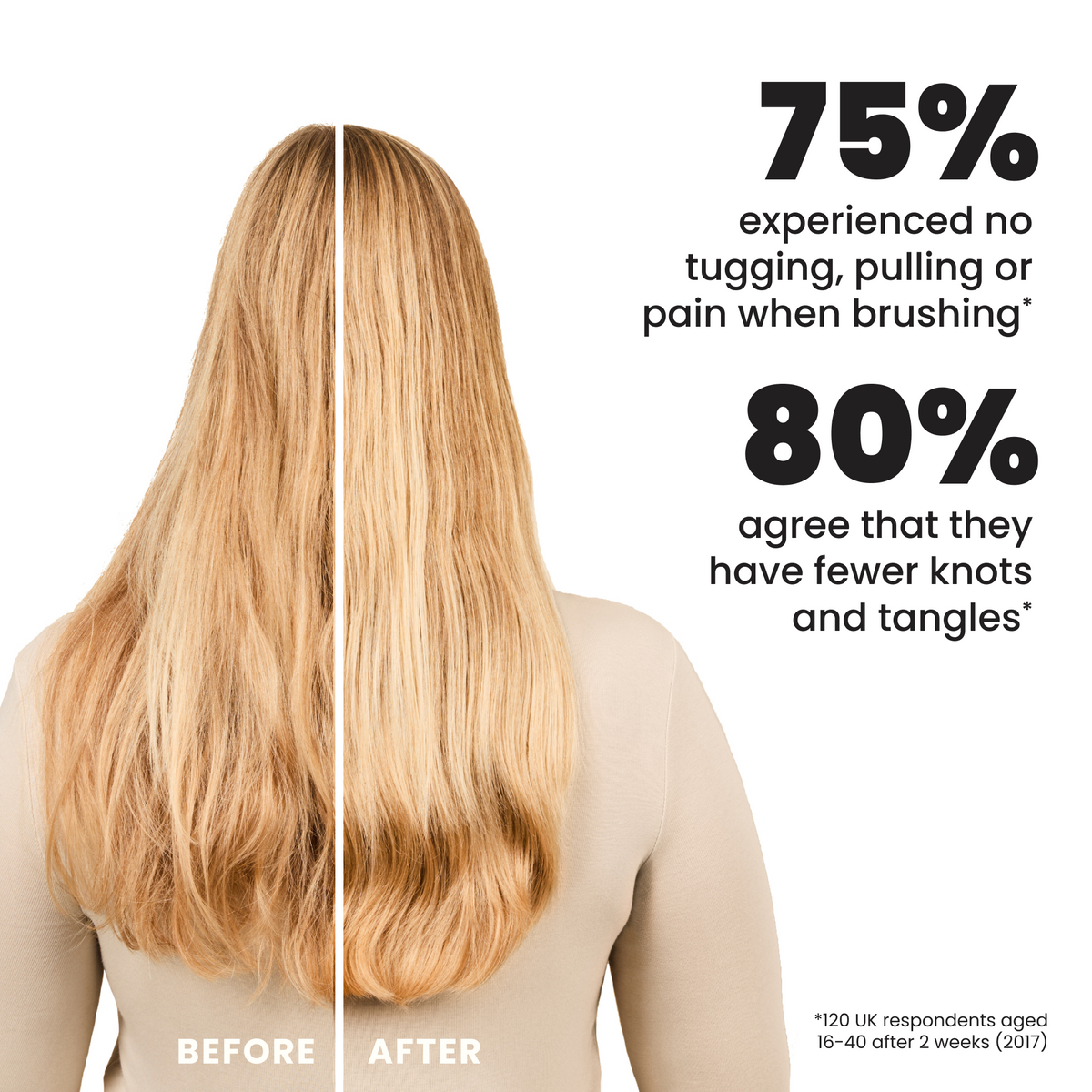 Escova Wet Detangler Preto Cabelo Molhado