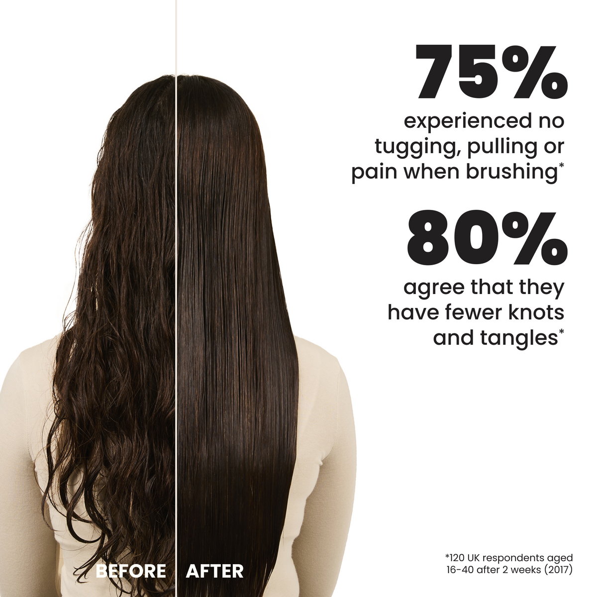 Tangle Teezer Escova The Ultimate Detangler Matte Gray - Farmácia Garcia