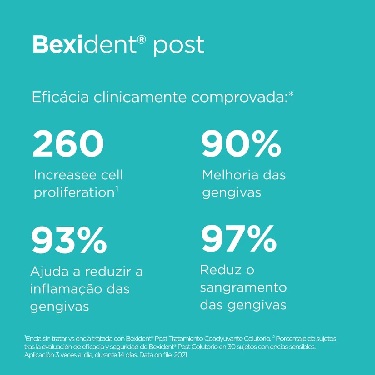 ISDIN Bexident Post Colutório 250ml