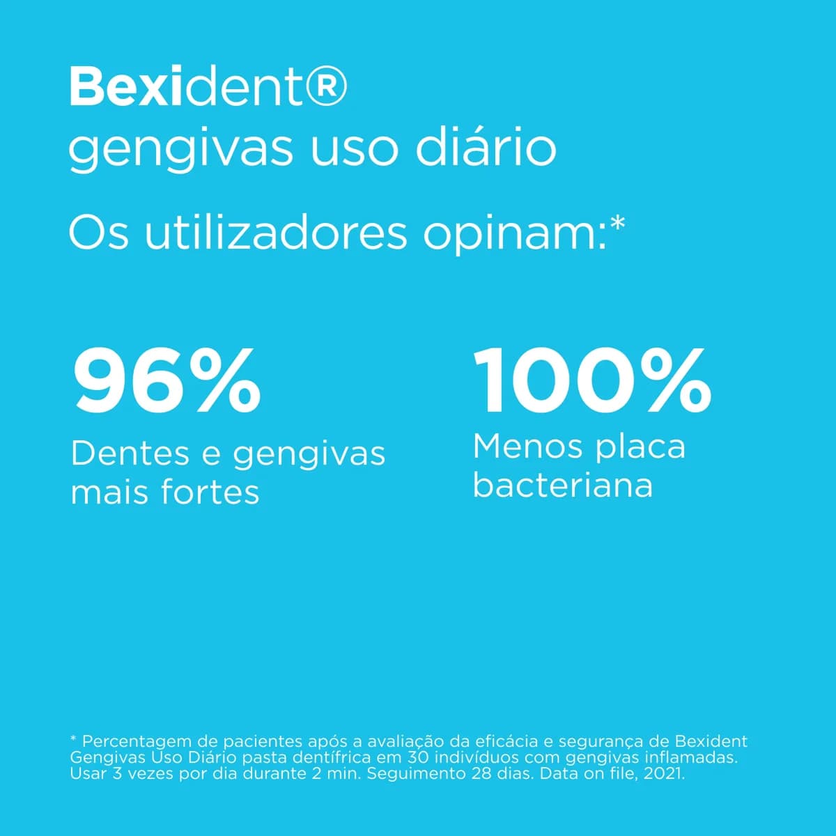 ISDIN Bexident Gengivas Uso Diário 75ml
