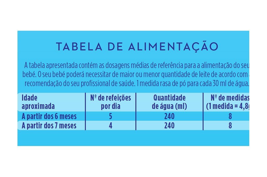 Aptamil Prosyneo Ha 2 Leite Transicao 800g - Farmácia Garcia