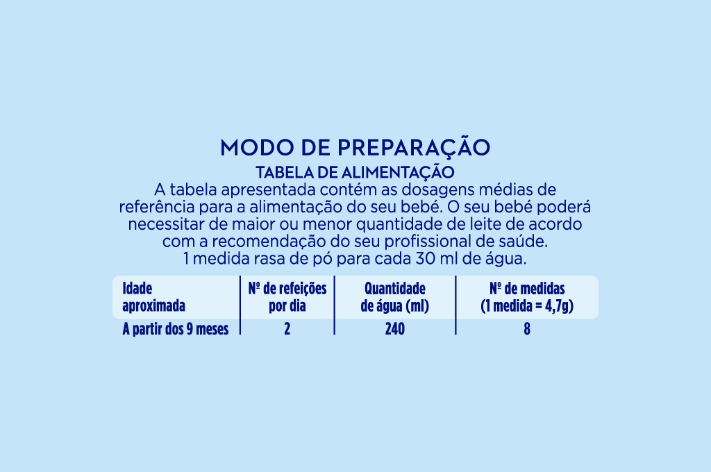 Aptamil Nutri-Biotik 3 Leite Transicao 800g - Farmácia Garcia