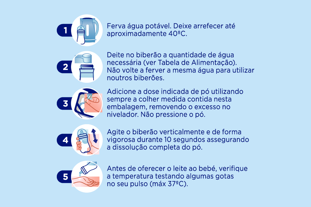 Aptamil 1 Pronutra Advance Leite Lactente 800g - Farmácia Garcia