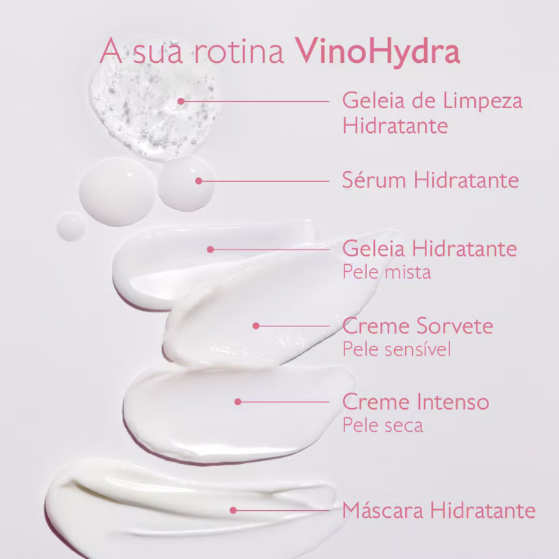 Caudalie VinoHydra Geleia de Limpeza Hidratante 150ml - Farmácia Garcia