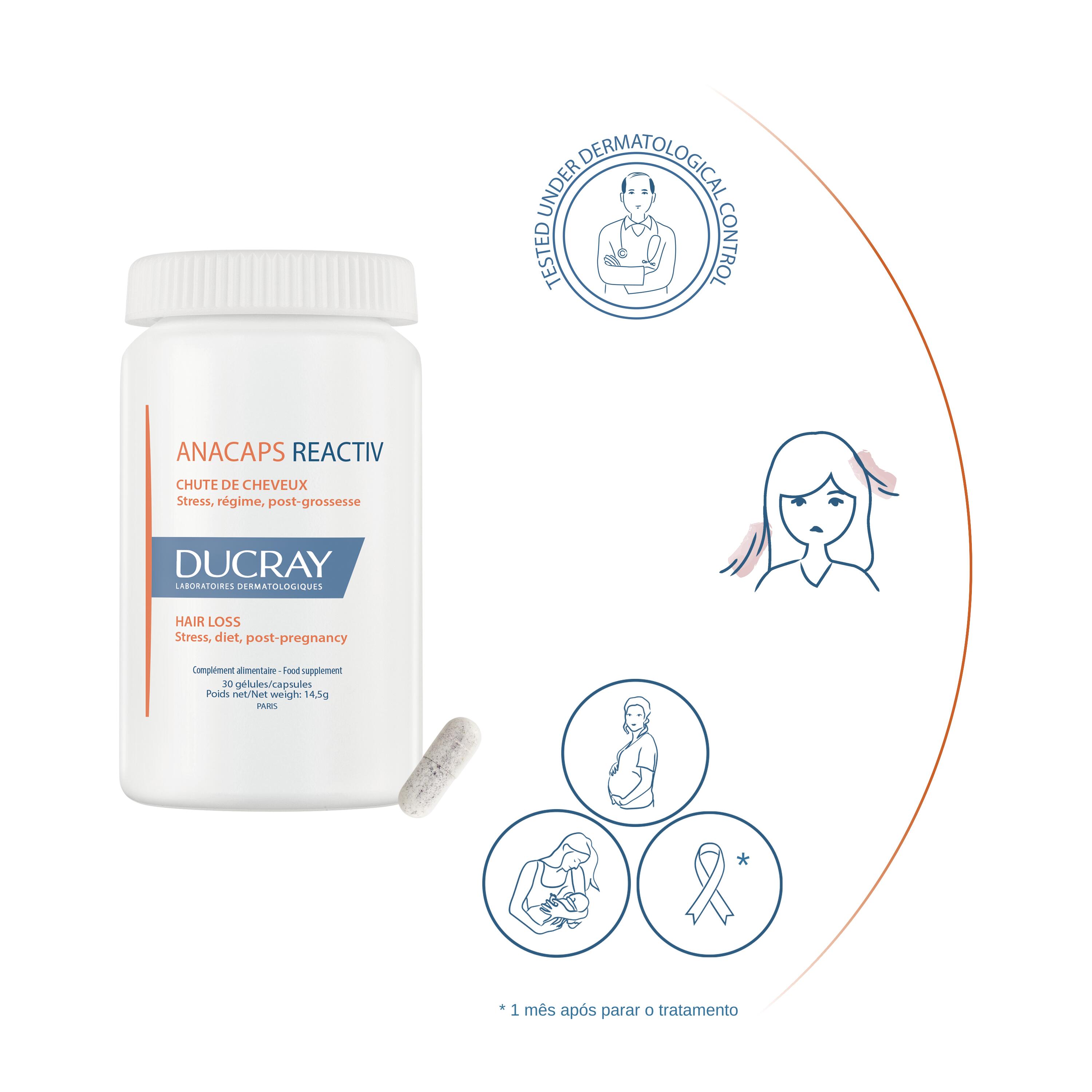 Ducray Anacaps Reactiv 30 Cápsulas - Farmácia Garcia