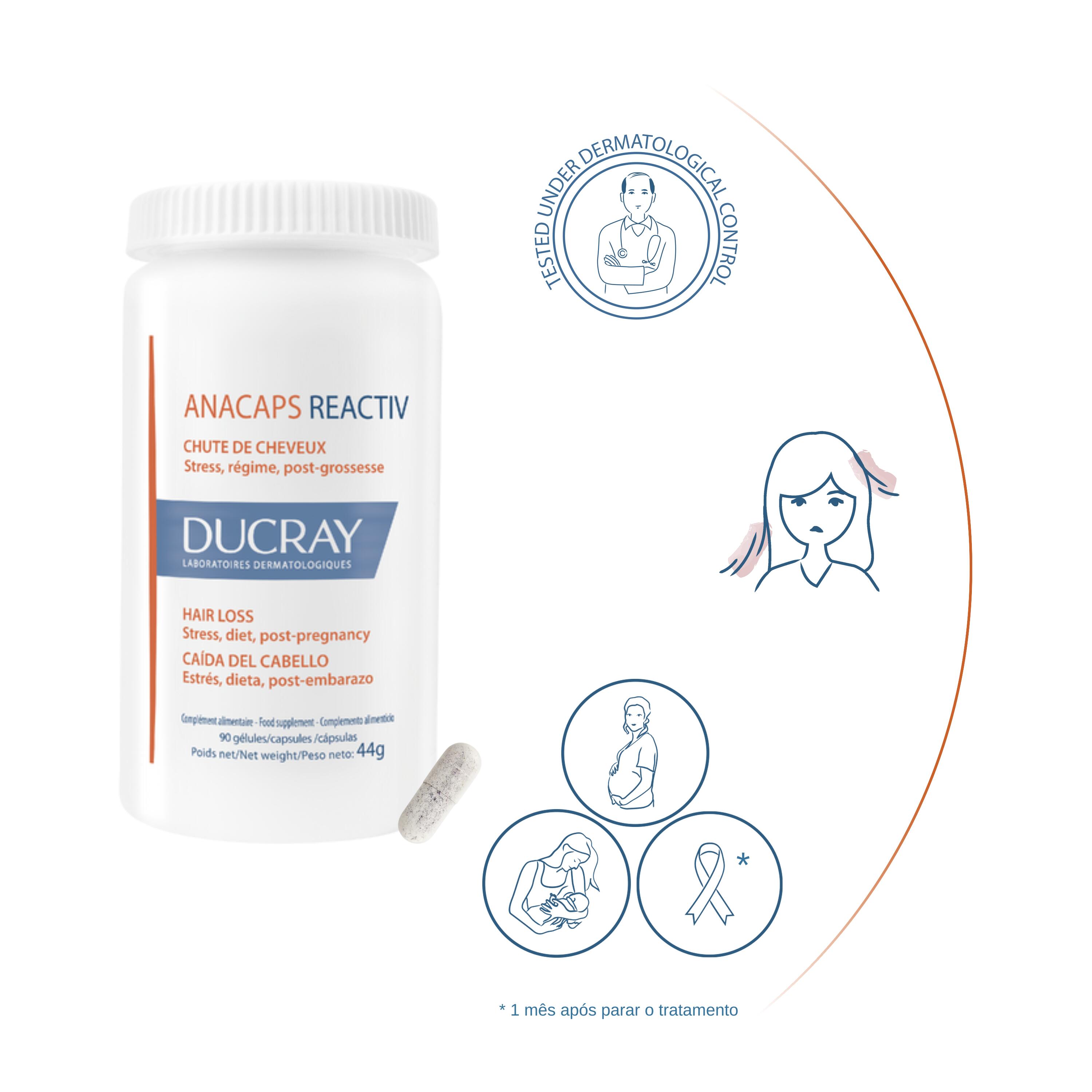 Ducray Anacaps Reactiv 90 Cápsulas - Farmácia Garcia