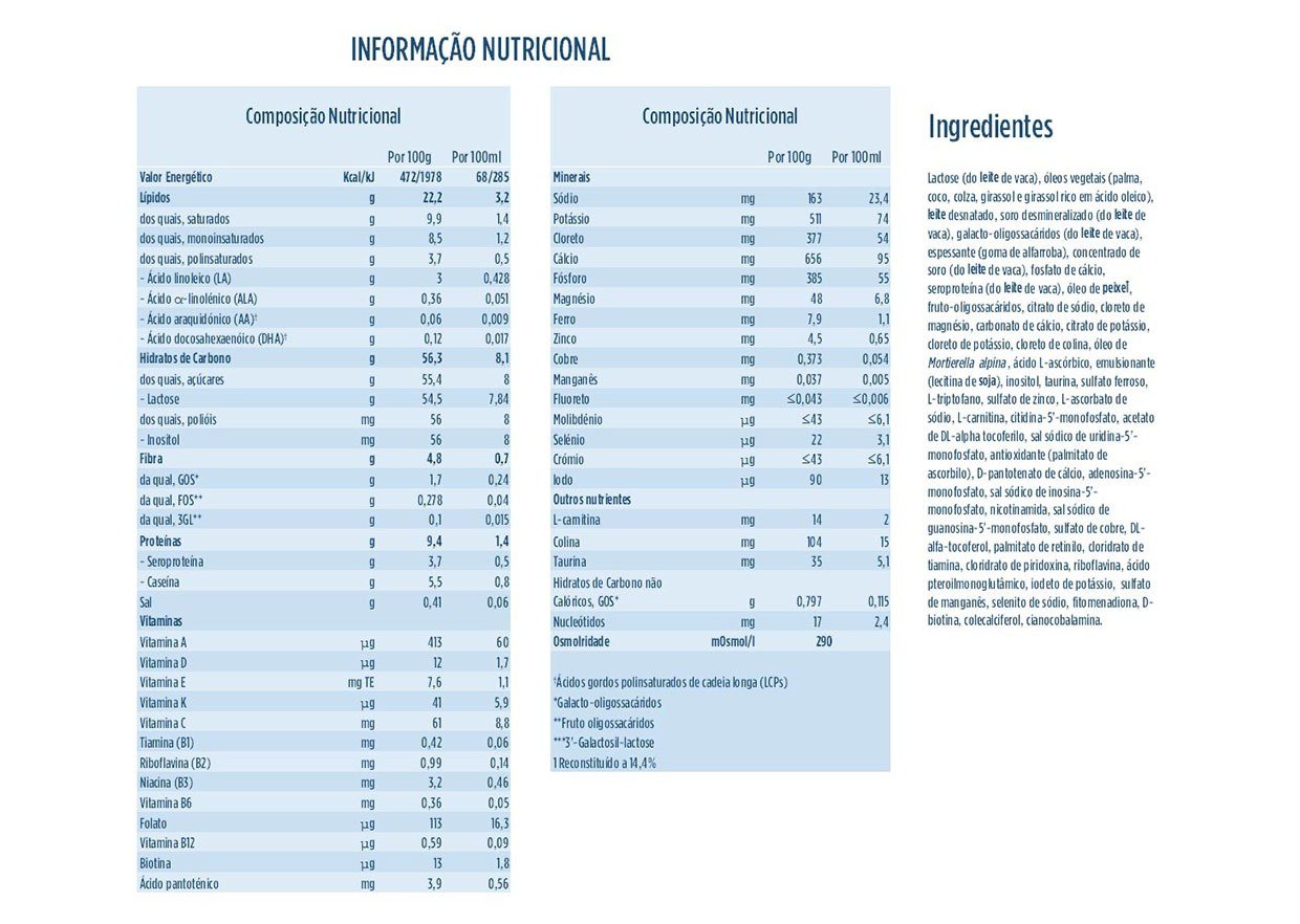 Aptamil Ar 2 Leite Anti Regurgitante 800g - Farmácia Garcia