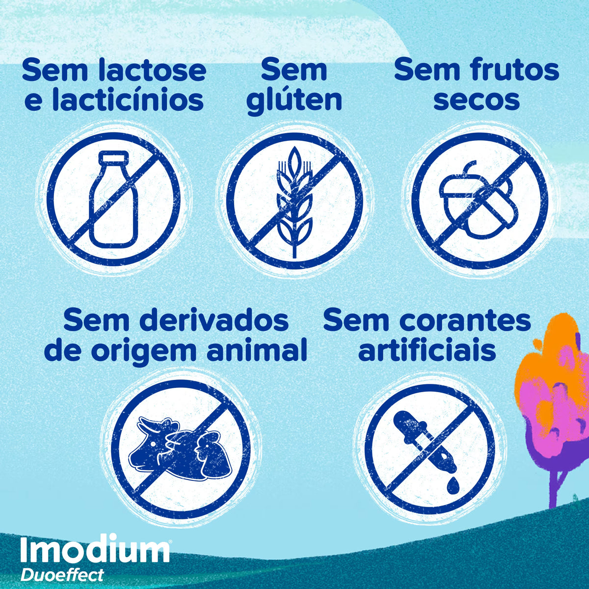 Imodium Duoeffect 12 Comprimidos 2mg+125mg