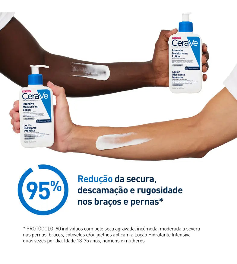 CeraVe Loção Hidratante Intensiva 473ml