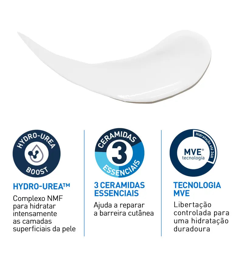 CeraVe Loção Hidratante Intensiva 473ml