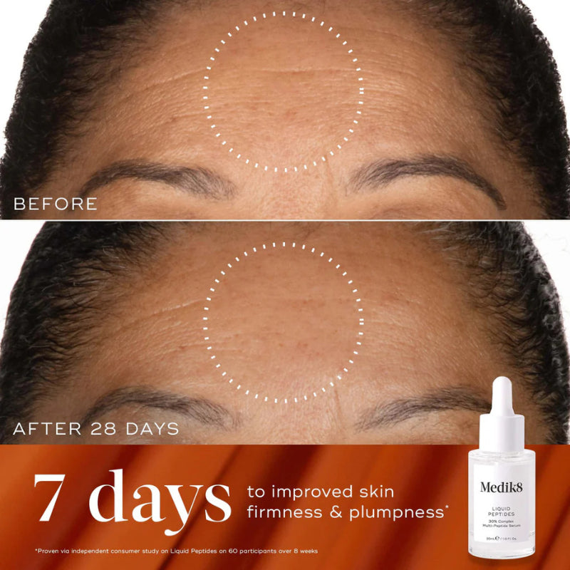 Medik8 Coffret Luminous Lift - Farmácia Garcia