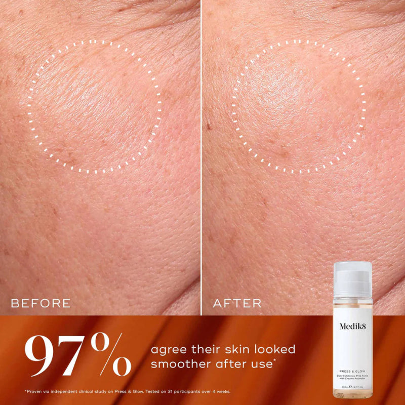 Medik8 Coffret Luminous Lift - Farmácia Garcia