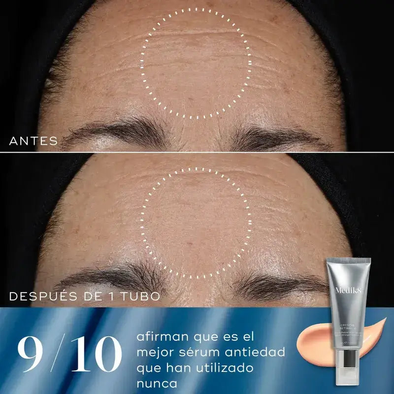 Medik8 Coffret Rejuvenation Reset