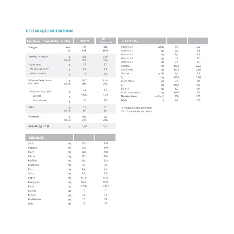 Meritene Clinical Diabet Plus Baunilha 200ml 4 Unidades