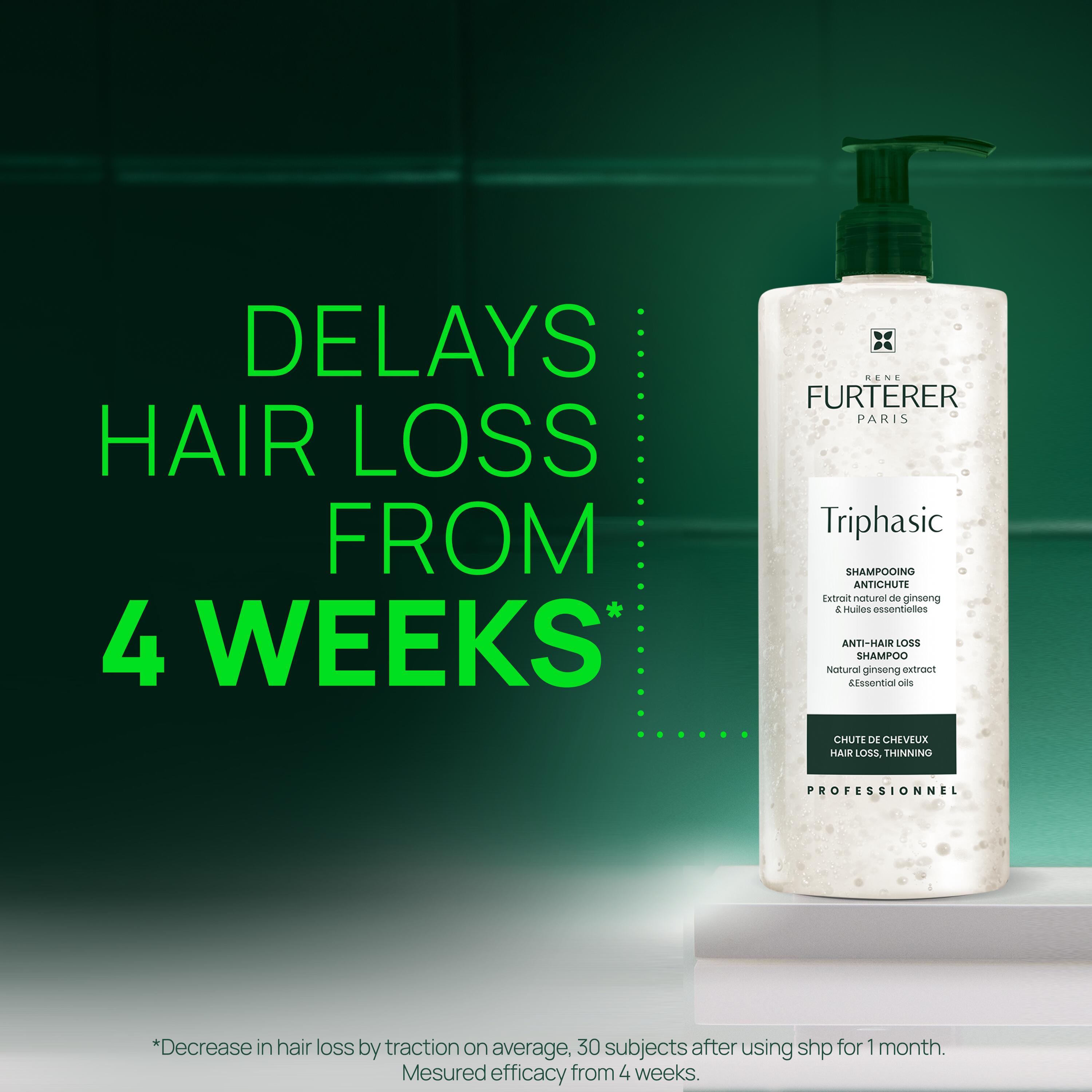 Rene Furterer Triphasic Champô 500ml - Farmácia Garcia