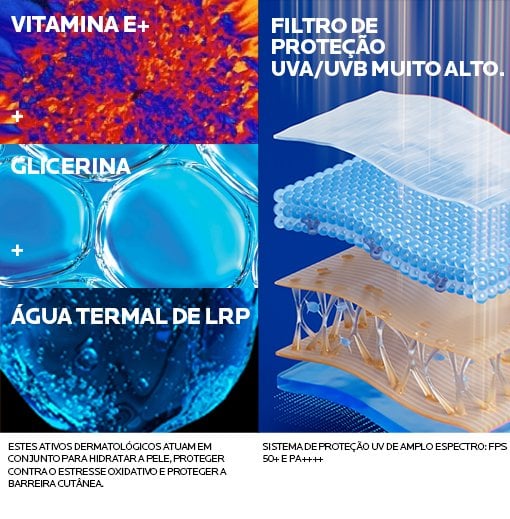 La Roche-Posay Anthelios UVsport Pro-resistance Stick 8g - Farmácia Garcia