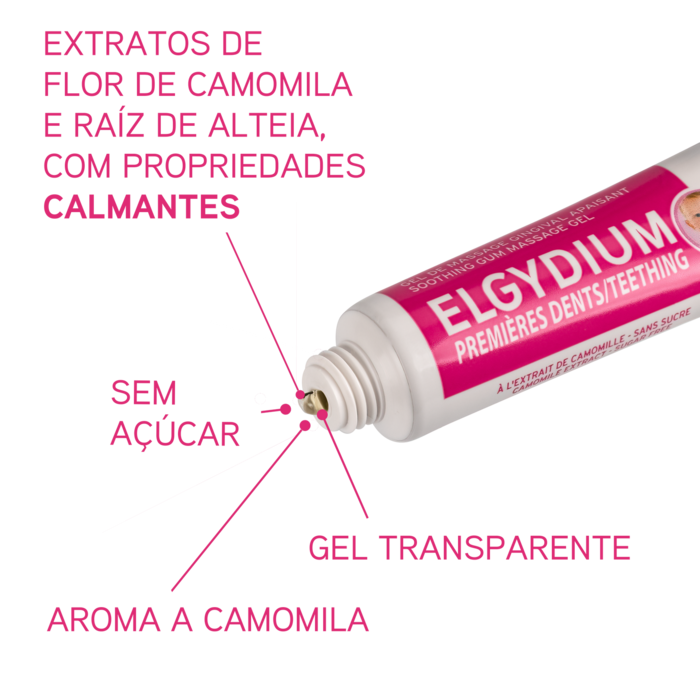 Elgydium Gel Calm Primeiros Dentes 15ml - Farmácia Garcia