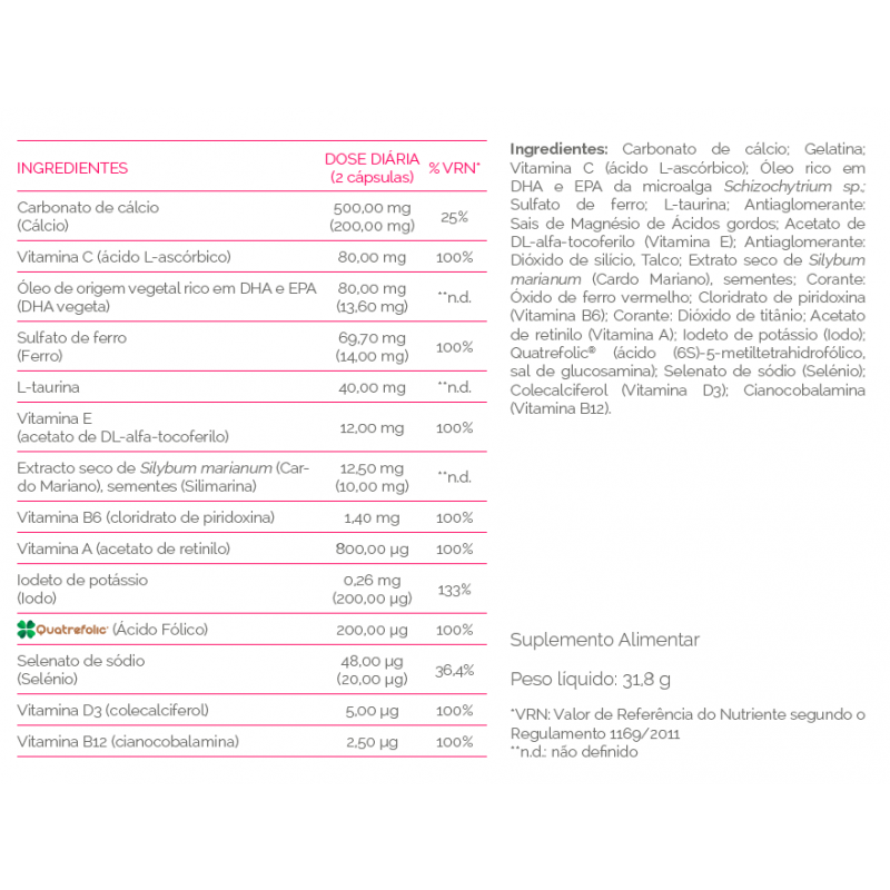 GestaCare Lactação x60 cápsulas - Farmácia Garcia