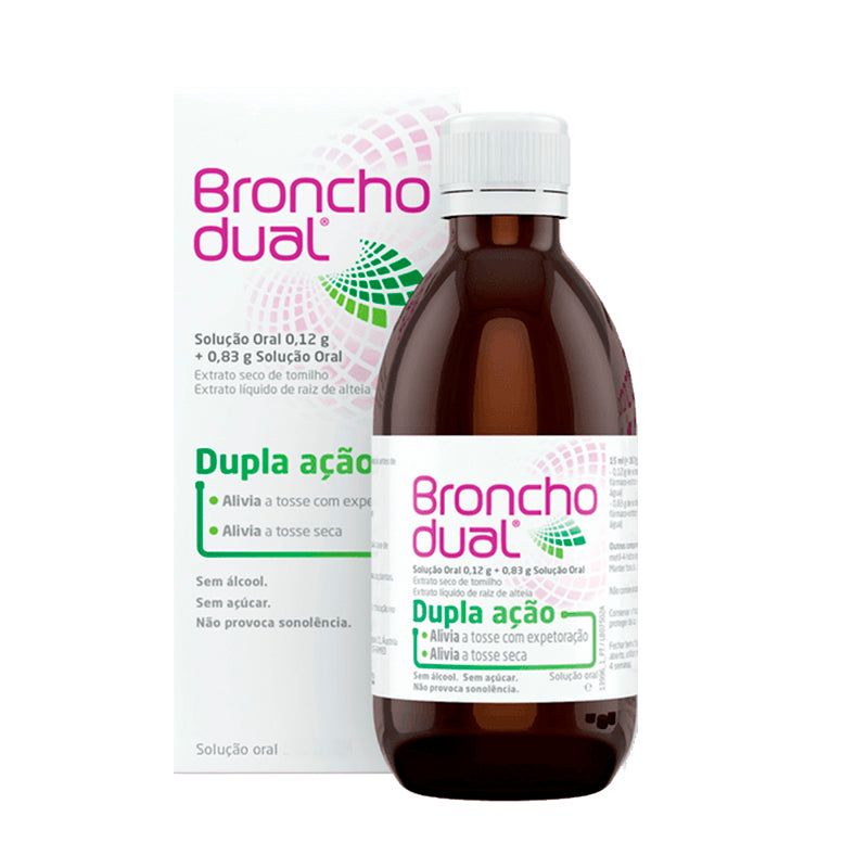 Bronchodual (120mL), 0,12/0,83g/15mL x 1 solução oral frasco - Farmácia Garcia