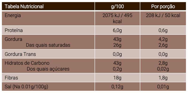 Villars Barra de Chocolate Negro Zero Açúcar com 70% de Cacau 100g - Farmácia Garcia