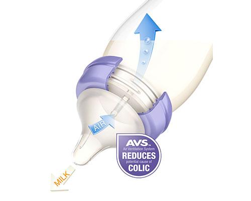 Lansinoh Biberão 240ml x2 unidades - Farmácia Garcia
