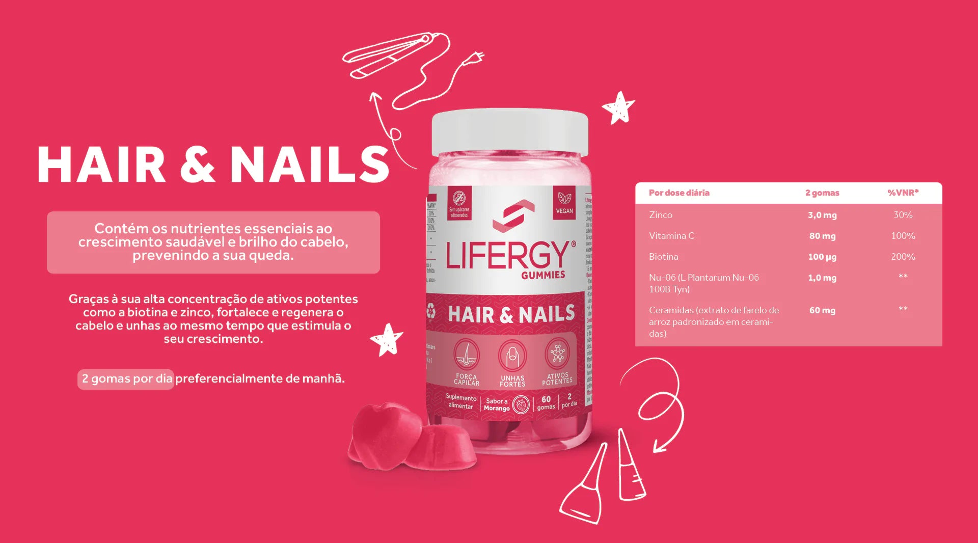 LIFERGY Hair and Nails 60 Gomas - Farmácia Garcia